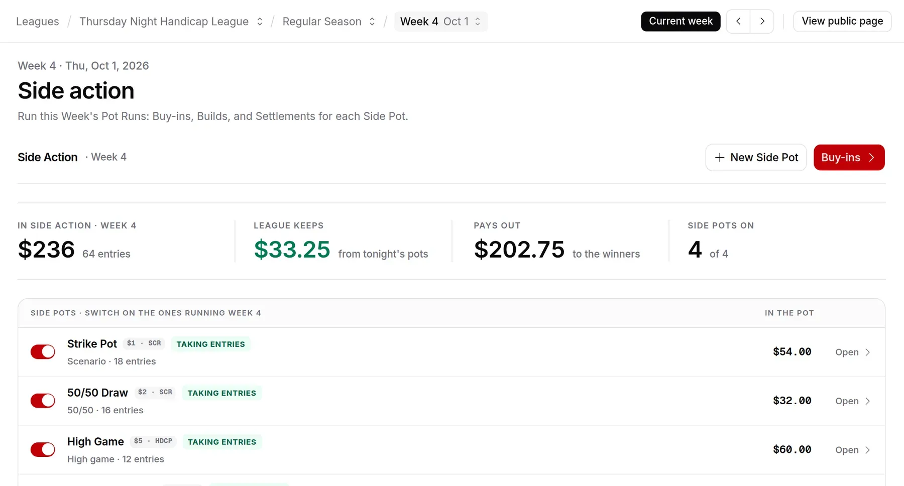 A week's side action totals and payouts