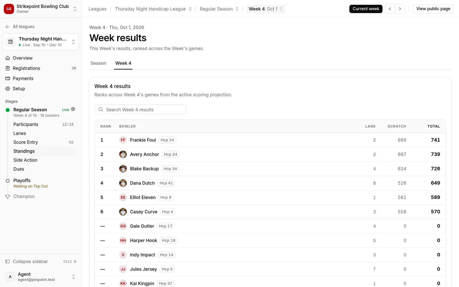 A league's week results in the organizer view